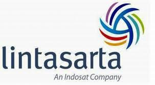 SLW Fortuna INTERNATIONAL